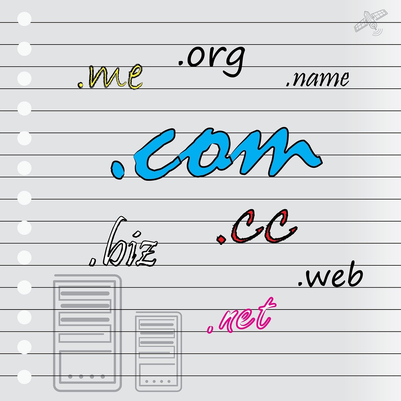 com, me, domain