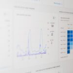 Most Effective Content Marketing Strategies To Increase Organic Traffic