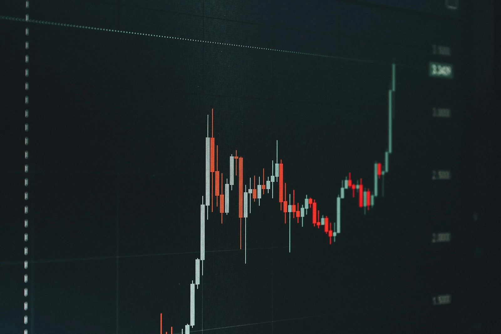 Photo by Arthur A Riziká a príležitosti pri investovaní do kryptomien